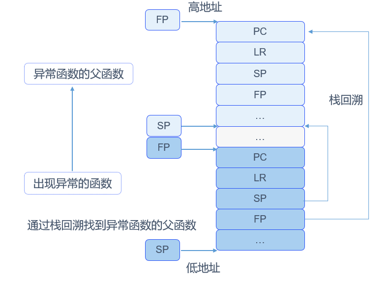 zh-cn_image_0000001132936268