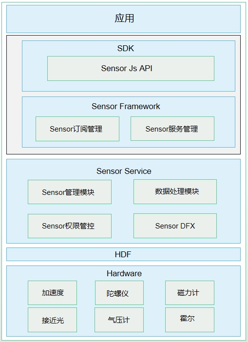 fad1a124-a90e-460f-84fc-e87d6caebb21