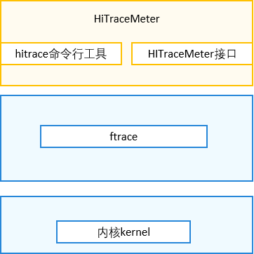 输入图片说明