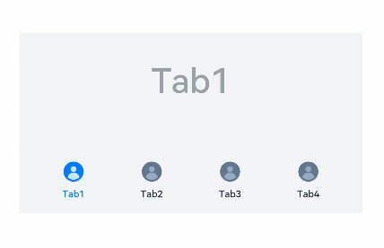 tabContent