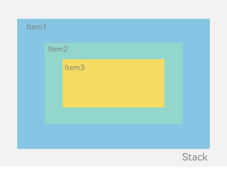 stack-layout