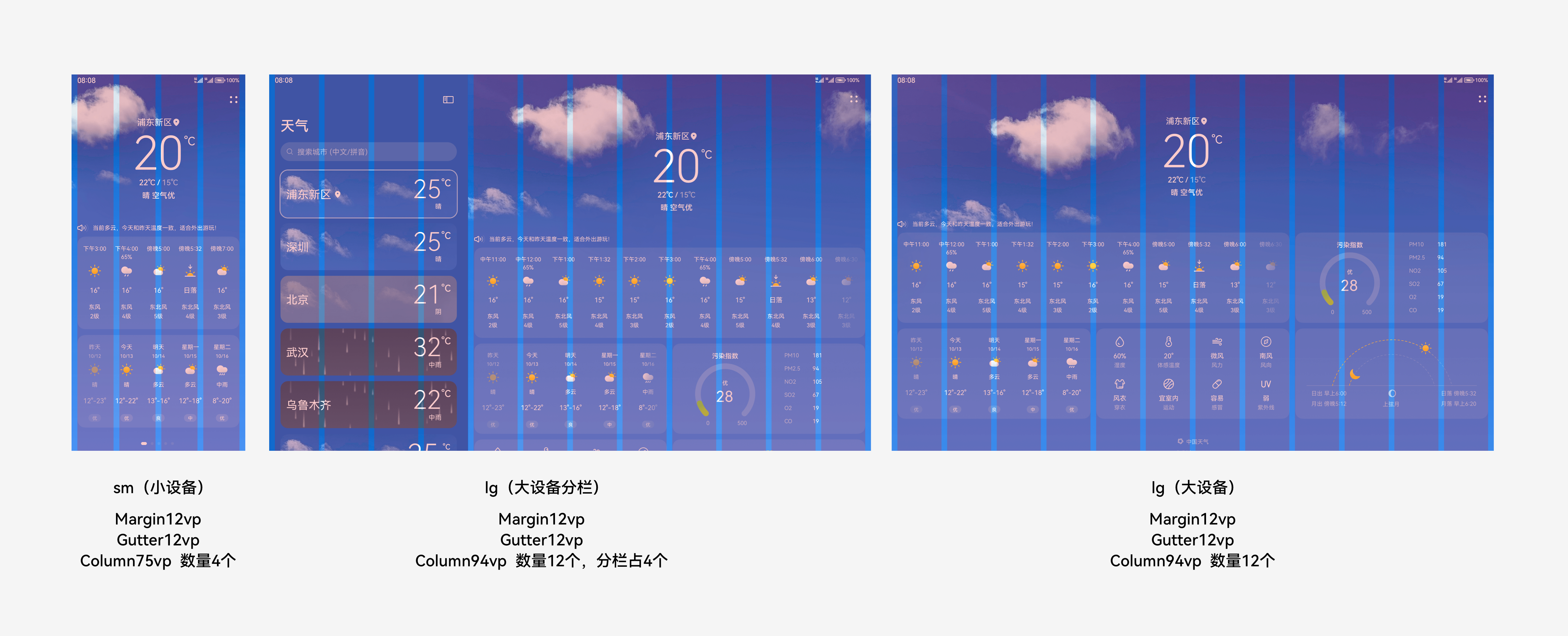 4.8-栅格标注