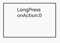longPress