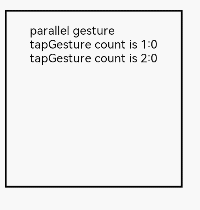 parallel