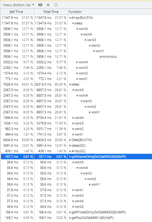 Chrome比重图（Heavy）示例