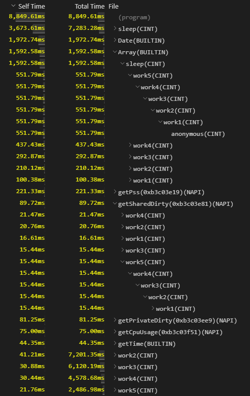 VSCode比重图（Heavy）示例