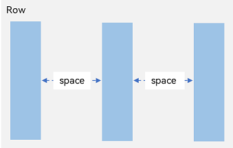 arrangement-direction-row